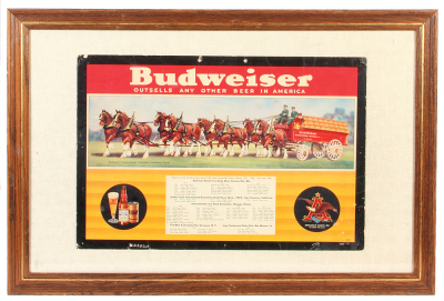 Anheuser-Busch lithograph on paper, framed 29.5" x 19.7", Budweiser Live Stock Shows 1937 - 1940, marked: LIP & BA Union S. A. No. 5, label, St. Louis, good used condition.